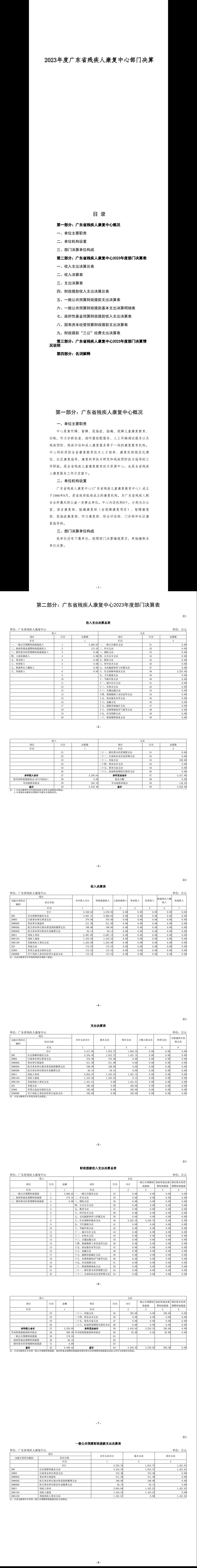 2023年广东省残疾人康复中心部门决算1.jpeg