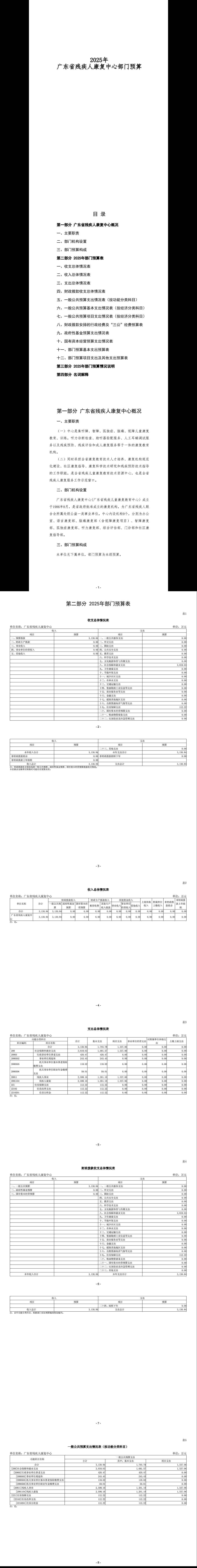 2025年广东省残疾人康复中心部门预算1.jpeg